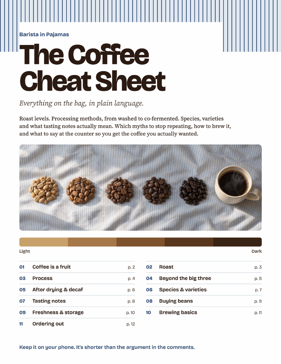 The Coffee Cheat Sheet by Barista in Pajamas: cover preview